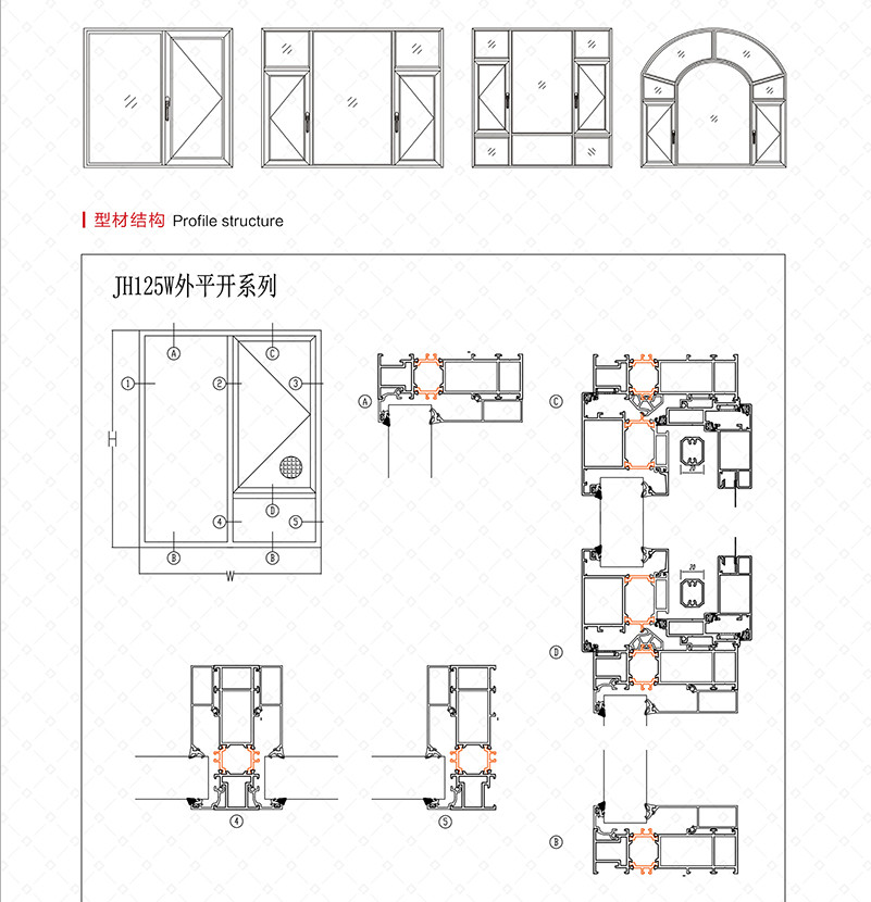 JH 125W 外开断桥窗纱一体