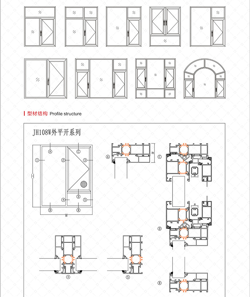 JH 108W 外开断桥窗纱一体