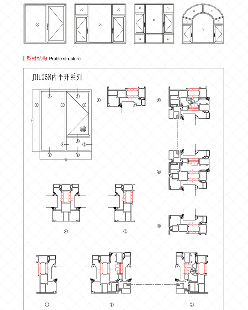 JH 105N 内开断桥窗纱一体