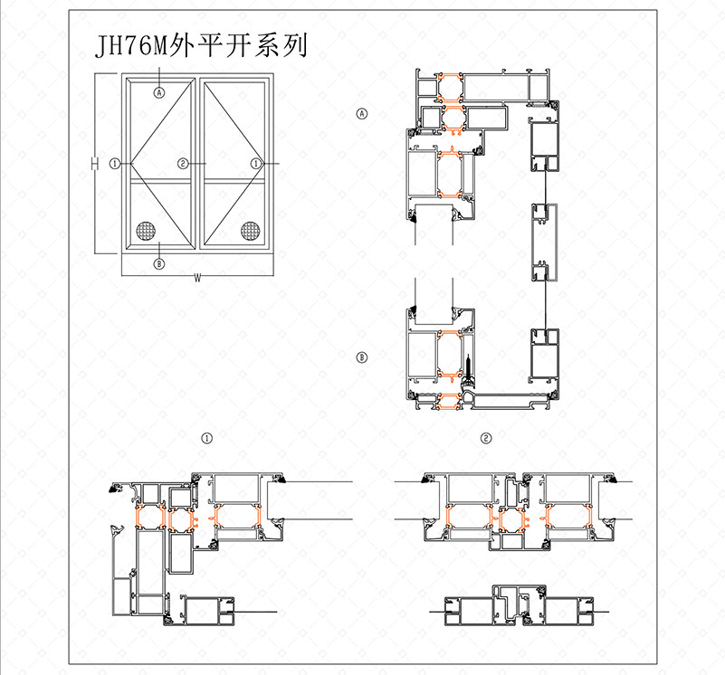 JH 76M 外平开系列