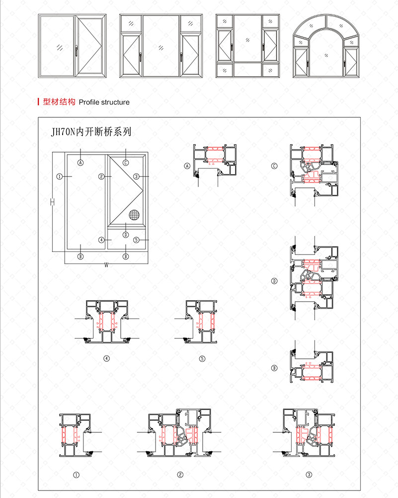 JH 70N 内开断桥窗系列