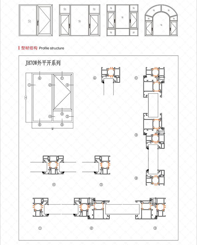 九号门窗外开断桥平开窗