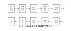 门窗加盟代理