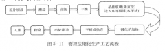 门窗加盟代理