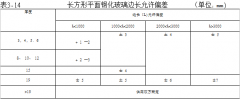 门窗加盟代理