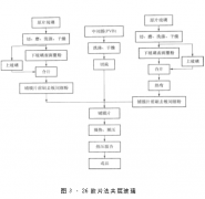 门窗加盟代理