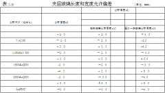 门窗加盟代理