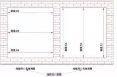 门窗加盟代理